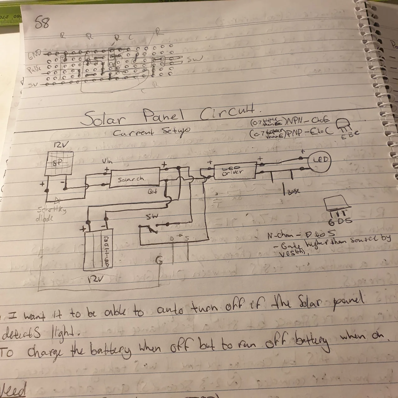 Project notes 1