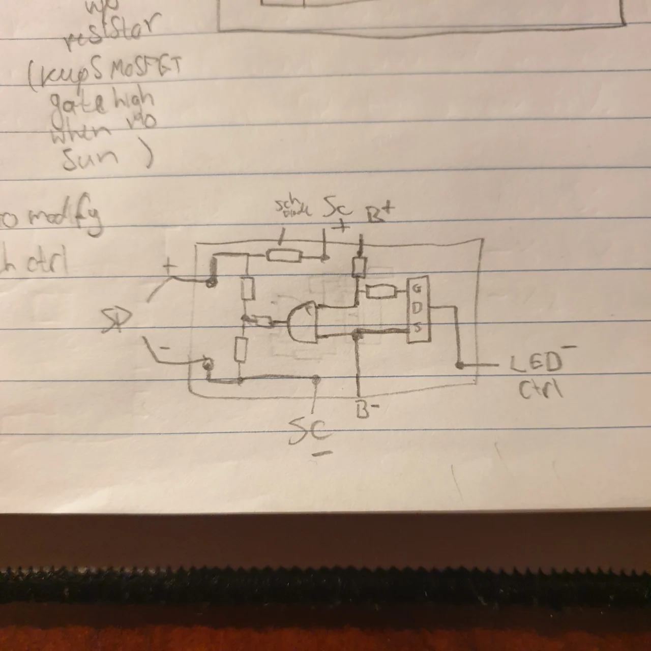 Project notes 3