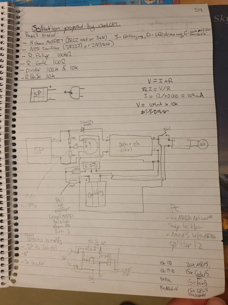 Project notes 6